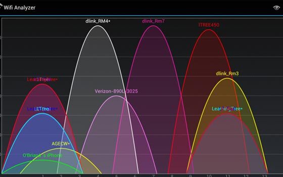 Memperkuat Jaringan Wifi 04 8c797