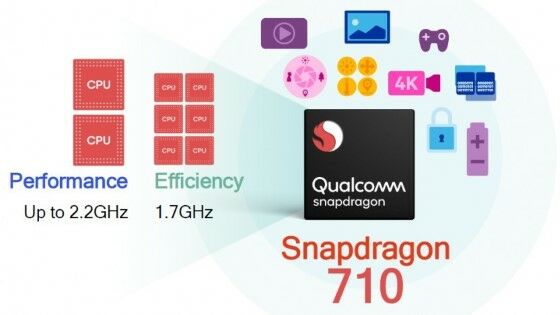 Snapdragon710 F0c30