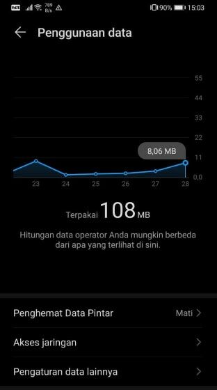Penyebab Dan Cara Mengatasi Whatsapp Tidak Bisa Kirim Gambar Jalantikus