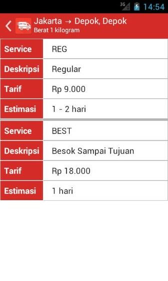 Aplikasi Cek Ongkir SiCepat Ekspres A603b