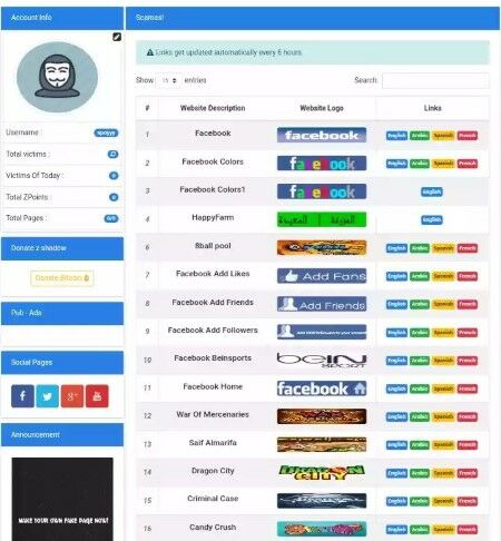 Buat Link Phising Di Web 49932