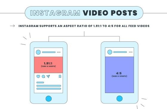 Ukuran Feed Instagram Photoshop 1d4d9