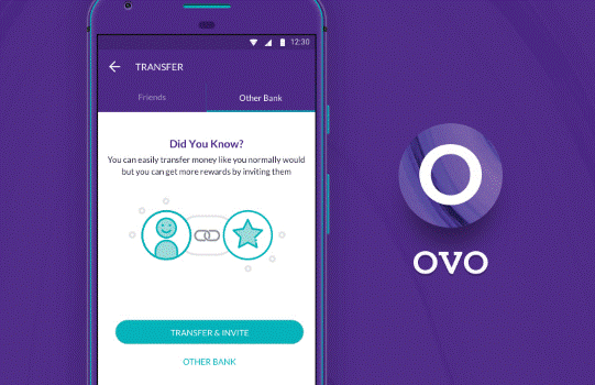 Cara Upgrade Ovo Premier Lewat Tokopedia 67cbb