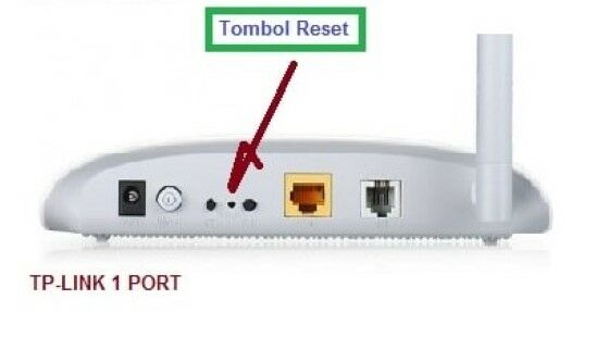 Cara Restart Modem Indihome E5b42
