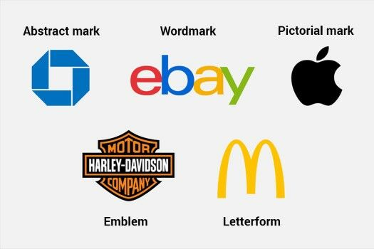 Cara Membuat Logo Dengan Photoshop 51c67