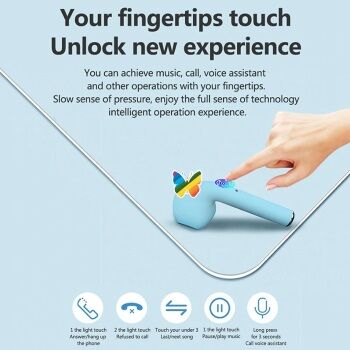 Cara Menggunakan Inpods 12 D8868