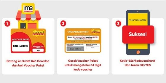 Cara Mengatasi Voucher Indosat Tidak Masuk 34298