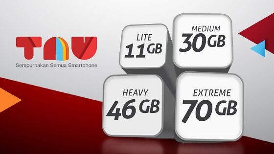 Cara Daftar Kuota Entertainment Telkomsel 2020 Jalantikus