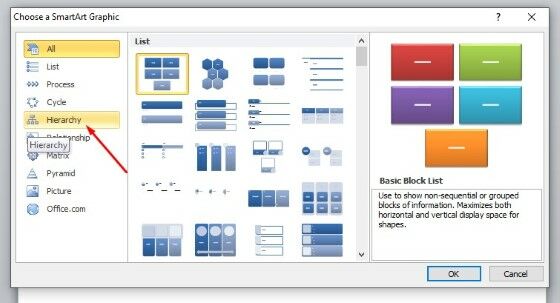 Cara Membuat Struktur Organisasi Di Word Mudah Jalantikus