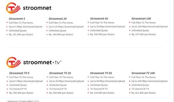 Cara Daftar Stroomnet Pln Harga Paket Internet Pln Jalantikus