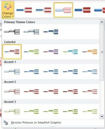 Cara Bikin Peta Konsep Di Word 0802a