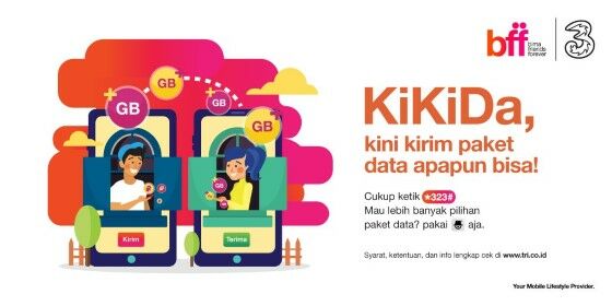 Cara Mentransfer Kuota 3 680cd