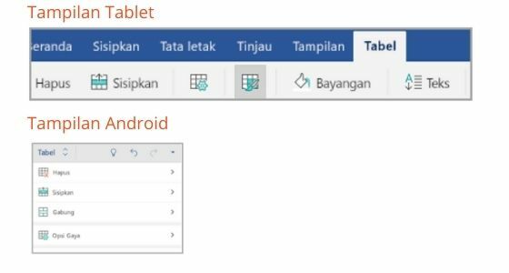 Cara Membuat Tabel Di Microsoft Word Ab3ba