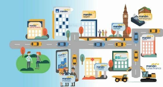 Cara Untuk Bayar Pbb Online Mandiri 3dafe