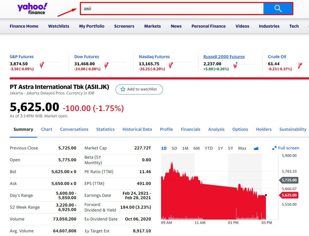 Cara Lihat Harga Saham Di Pc Online 9ffe6