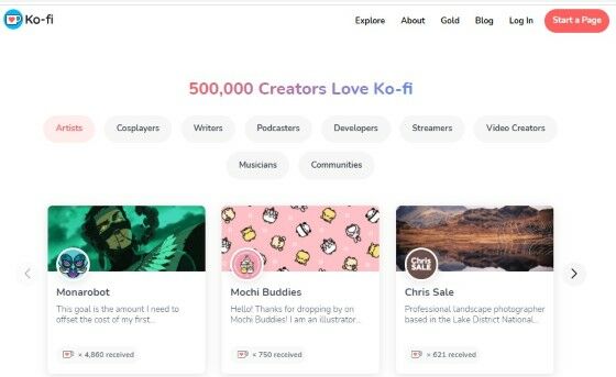 Cara Mendapat Uang Dari Menulis Di Wattpad 2eeb8