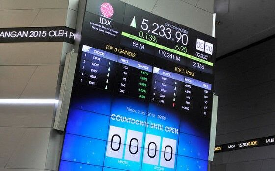 Jenis Jenis Indeks Saham 7554a
