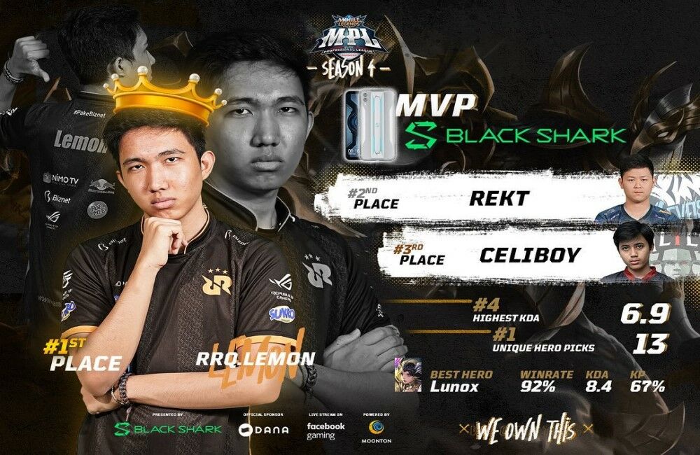 Lemon MVP C9127