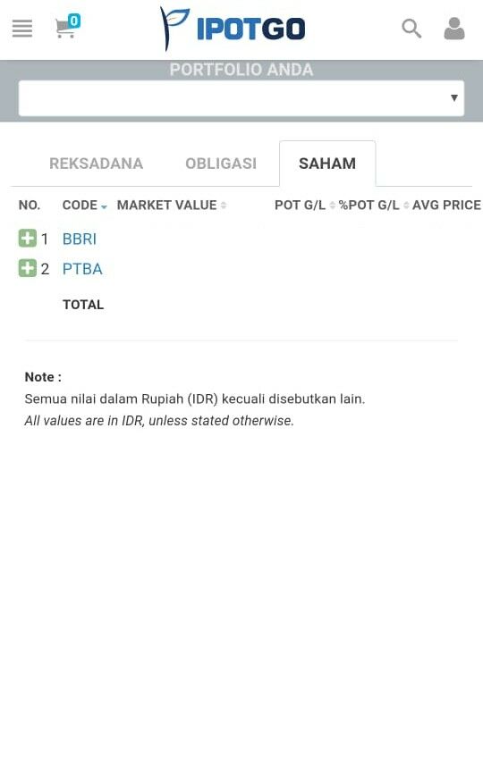 Portofolio Saham Di Ipotgo 5cb25
