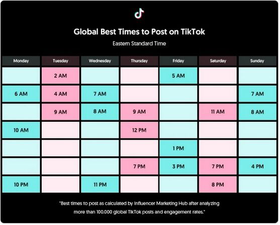 Cara Masuk FYP TikTok 7 E91fd