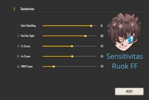 Sensitivitas 71ea6