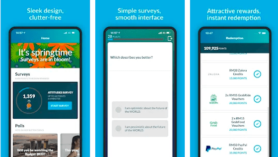 Bahaya Survey Online 77360