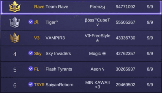 Nama Squad Ml 19227