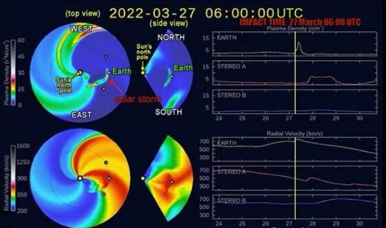 Prediksi NOAA Terhadap Tsunami Matahari 0e814