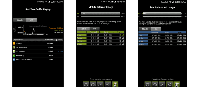 3G_Watchdogs_c