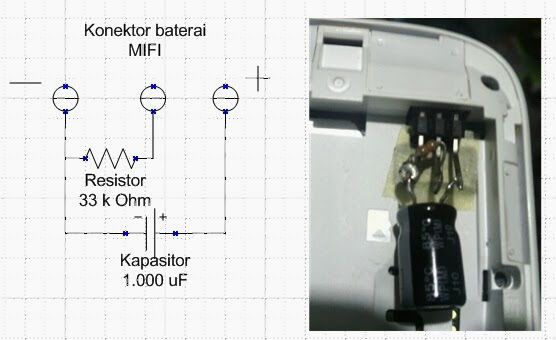 Cara Menjalankan Modem Bolt! Super 4G Tanpa Baterai 