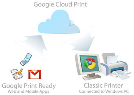 9 Tips Browser Chrome 9