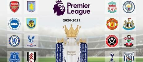 Inggris klasemen 2021-2022 liga Klasemen Liga