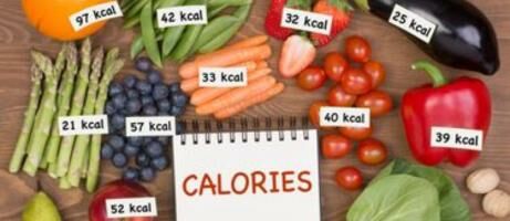 Kalori Makanan: Jumlah yang Dibutuhkan Tubuh dan Panduan Menghitungnya