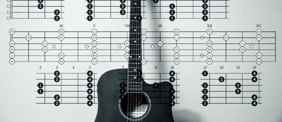 Cara Praktis Menemukan Chord Lagu Favorit Tanpa Ribet Lewat Chordzilla, Cocok Buat Pemula!