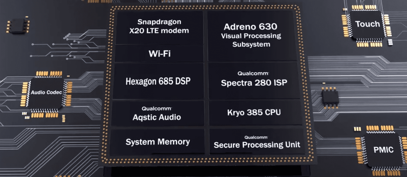 Gahar Banget! Ini 7 Hal Mengagumkan Dari Chipset Qualcomm Terbaru Snapdragon 845