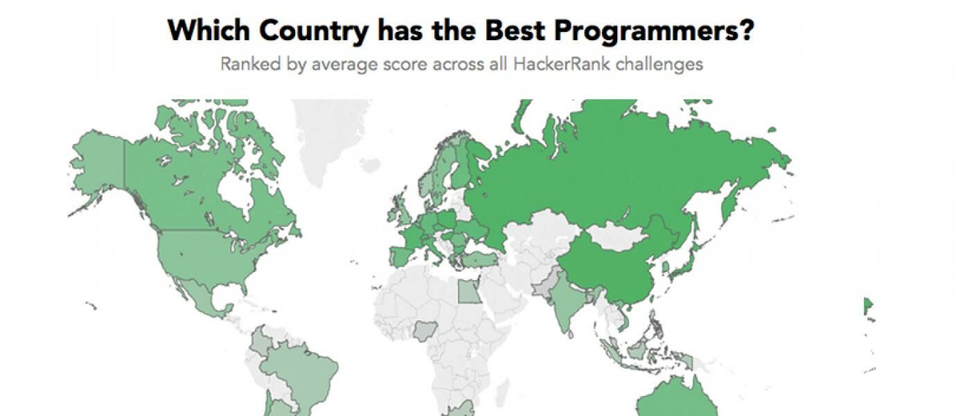 Bukan AS atau India, Inilah Negara Dengan Programmer Terbaik di Dunia