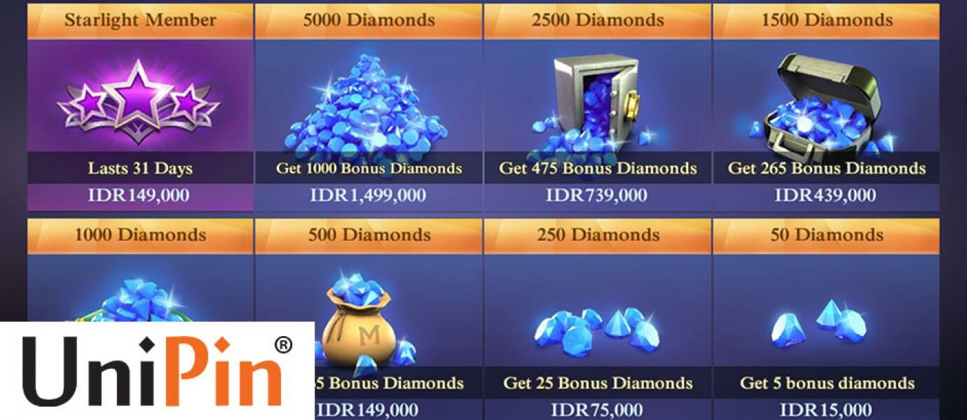 Resmi Begini Cara Beli Diamonds Mobile Legends Di UniPin