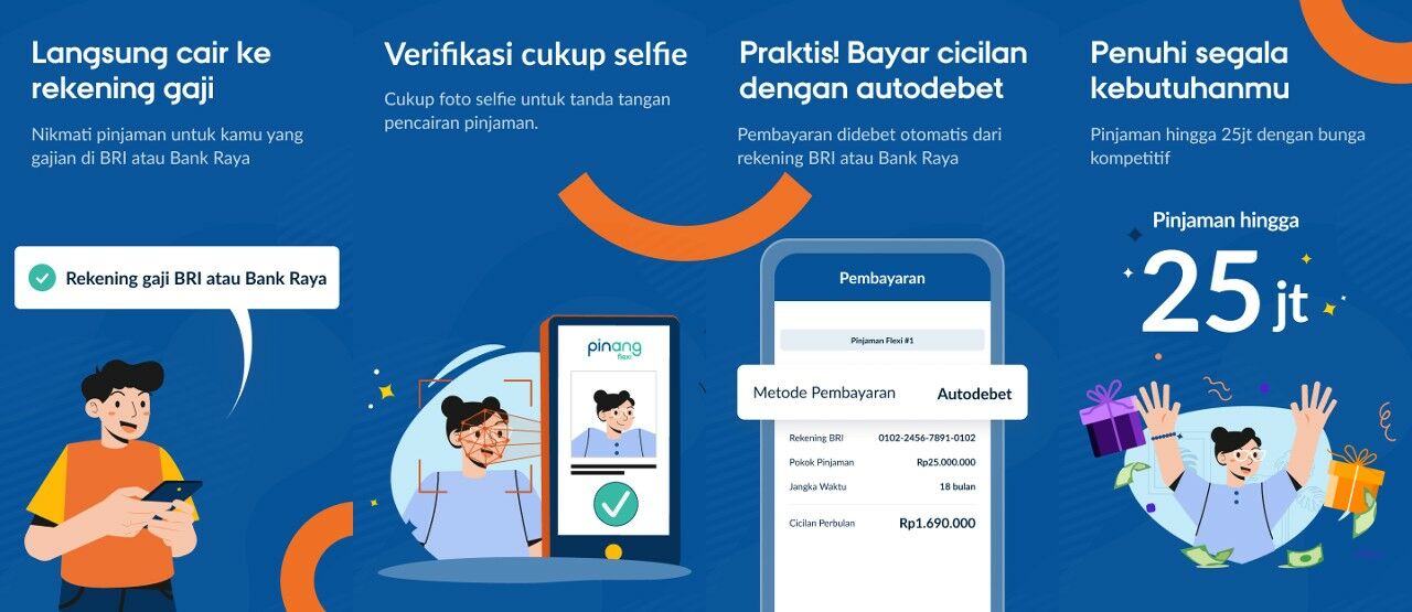 Pinjaman Di Pinang BRI Aplikasi Pinjol Cair 15 Menit 21129