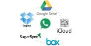 Backup Data Whatsapp Banner