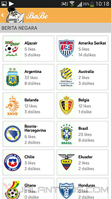 Jadwal Pertandingan Dan Informasi Piala Dunia 2014 Lengkap Di BaBe 3