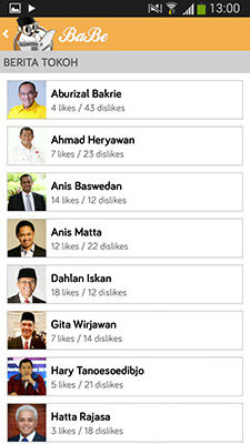 Berita Pemilu 2014 Lengkap Ada Di BaBe 5
