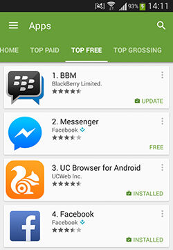 Uc Browser Menjadi Mobile Browser Terpopuler Di Play Store Mobile