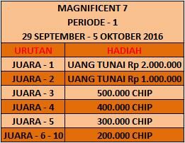 Main Game Dapet Iphone 7 1