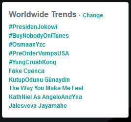 Hashtag Presiden Jokowi Menjadi Trending Topic WorldWide