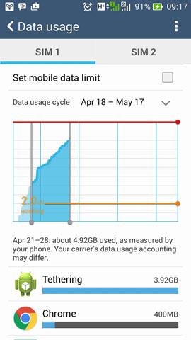 7 Cara Mengatasi Wifi Sering Putus Nyambung Normal Lagi