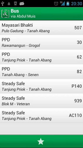 Ini Dia Aplikasi Lokal Khusus Pengguna TransJakarta 2