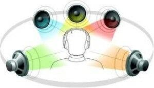 Foto Soundencore Surroundheadphone