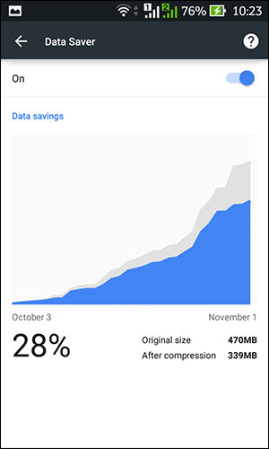 Hemat Kuota Google Chrome Android 3