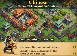 Tips Dominations Memilih Nation Keunggulan Dan Kekurangan 2