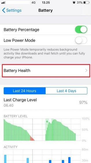 Cara Cek Kesehatan Baterai Iphone Paling Akurat Jalantikus